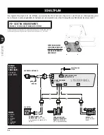 Предварительный просмотр 86 страницы Pit Boss 10664 Assembly And Operation Instructions Manual