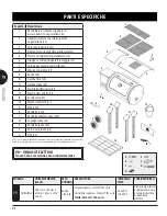 Предварительный просмотр 94 страницы Pit Boss 10664 Assembly And Operation Instructions Manual