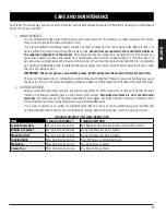 Preview for 19 page of Pit Boss 10719 Assembly And Operation Manual