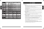 Preview for 10 page of Pit Boss 10724 Instructions & Recipes