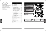 Preview for 32 page of Pit Boss 10724 Instructions & Recipes