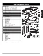 Preview for 25 page of Pit Boss 10742 Assembly And Operation Manual