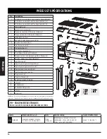 Preview for 36 page of Pit Boss 10742 Assembly And Operation Manual