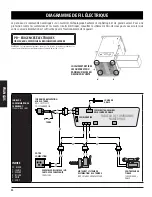 Предварительный просмотр 54 страницы Pit Boss 10761 Instructions And Recipes Manual