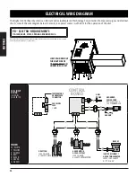 Preview for 24 page of Pit Boss 10771 Assembly And Operation Manual