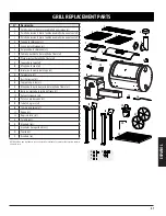 Preview for 87 page of Pit Boss 10771 Assembly And Operation Manual