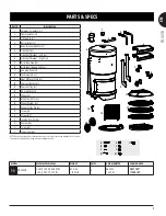 Preview for 3 page of Pit Boss 10806 Assembly Manual