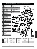 Предварительный просмотр 45 страницы Pit Boss 10851 Owner'S Manual