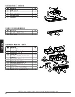 Предварительный просмотр 56 страницы Pit Boss 10896 Owner'S Manual