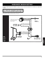 Предварительный просмотр 81 страницы Pit Boss 10896 Owner'S Manual