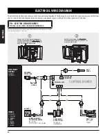 Предварительный просмотр 20 страницы Pit Boss 10901 Owner'S Manual