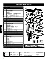 Предварительный просмотр 32 страницы Pit Boss 10922 Assembly And Operation Manual