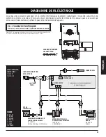 Предварительный просмотр 55 страницы Pit Boss 10933 Assembly And Operation Manual