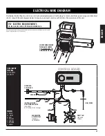 Preview for 27 page of Pit Boss 1150 PRO Series User Manual