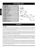 Предварительный просмотр 24 страницы Pit Boss 1500114 Instructions And Recipes Manual