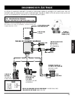 Предварительный просмотр 53 страницы Pit Boss 1500114 Instructions And Recipes Manual