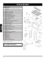 Предварительный просмотр 54 страницы Pit Boss 1500114 Instructions And Recipes Manual