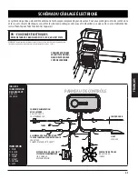 Preview for 63 page of Pit Boss 2582829 Assembly And Operation Manual