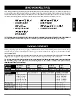 Preview for 23 page of Pit Boss 3829625 Assembly And Operation Manual