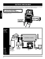 Preview for 28 page of Pit Boss 3829625 Assembly And Operation Manual