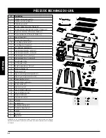 Preview for 64 page of Pit Boss 3829625 Assembly And Operation Manual