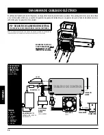 Preview for 98 page of Pit Boss 3829625 Assembly And Operation Manual