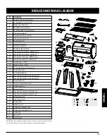 Preview for 99 page of Pit Boss 3829625 Assembly And Operation Manual