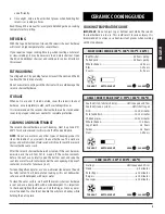 Preview for 5 page of Pit Boss 71133 Instructions And Recipes Manual