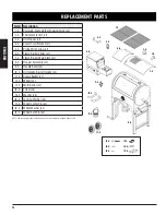 Предварительный просмотр 24 страницы Pit Boss 71346 Instructions And Recipes Manual