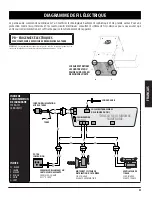 Предварительный просмотр 55 страницы Pit Boss 71346 Instructions And Recipes Manual