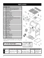 Preview for 6 page of Pit Boss 72444 Assembly And Operation Instructions Manual