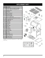 Preview for 24 page of Pit Boss 72444 Assembly And Operation Instructions Manual