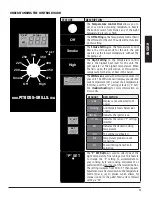 Предварительный просмотр 13 страницы Pit Boss 72445 Instructions And Recipes Manual