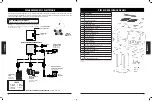 Предварительный просмотр 27 страницы Pit Boss 72700S Instructions And Recipes Manual