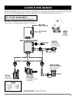 Preview for 23 page of Pit Boss 72750 Assembly And Operation Instructions Manual