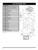 Preview for 24 page of Pit Boss 72750 Assembly And Operation Instructions Manual