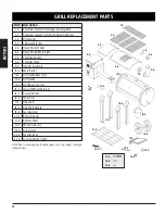 Preview for 24 page of Pit Boss 72755 Assembly And Operation Instructions Manual