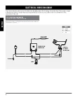 Preview for 22 page of Pit Boss 77220 Assembly And Operation Manual