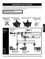 Preview for 55 page of Pit Boss 77351 Assembly And Operation Manual