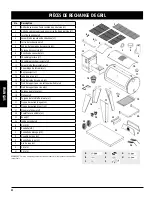 Предварительный просмотр 52 страницы Pit Boss AUSTIN XL Assembly And Operation Instructions Manual