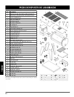 Предварительный просмотр 80 страницы Pit Boss AUSTIN XL Assembly And Operation Instructions Manual