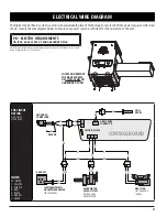 Предварительный просмотр 33 страницы Pit Boss Mile Hybrid Assembly & Operation