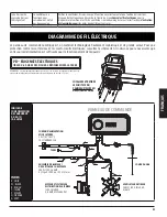 Предварительный просмотр 61 страницы Pit Boss PB1150PS2 Assembly And Operation Manual