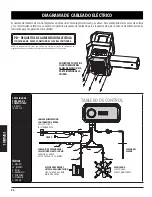 Предварительный просмотр 96 страницы Pit Boss PB1150PS2 Assembly And Operation Manual