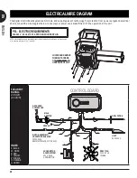 Preview for 26 page of Pit Boss PB1600PS1 Owner'S Manual