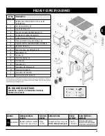 Предварительный просмотр 53 страницы Pit Boss PB340TGW1 Assembly And Operation Instructions Manual