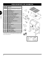 Предварительный просмотр 70 страницы Pit Boss PB340TGW1 Assembly And Operation Instructions Manual