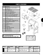 Предварительный просмотр 101 страницы Pit Boss PB340TGW1 Assembly And Operation Instructions Manual