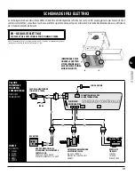 Предварительный просмотр 117 страницы Pit Boss PB340TGW1 Assembly And Operation Instructions Manual