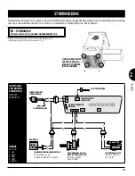 Предварительный просмотр 141 страницы Pit Boss PB340TGW1 Assembly And Operation Instructions Manual